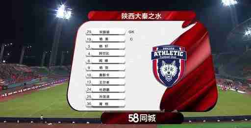  克莱蒙降级警报拉响 近八轮联赛仅取一分  